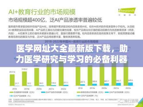 医学网址大全最新版下载,助力医学研究与学习的必备利器