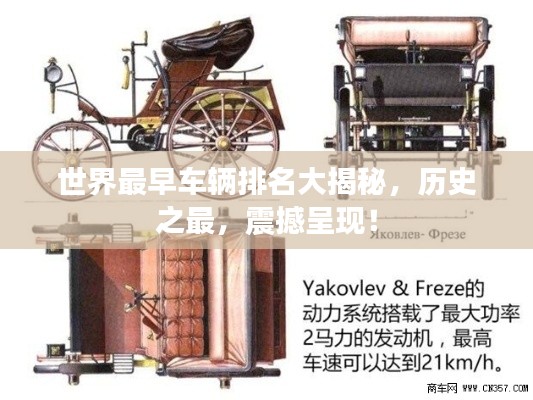 世界最早车辆排名大揭秘,历史之最,震撼呈现!