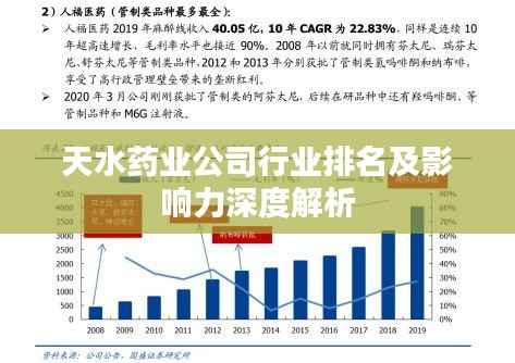 天水药业公司行业排名及影响力深度解析