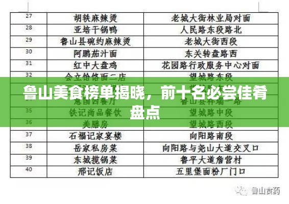 鲁山美食榜单揭晓,前十名必尝佳肴盘点