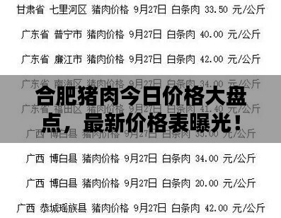 合肥猪肉今日价格大盘点,最新价格表曝光!