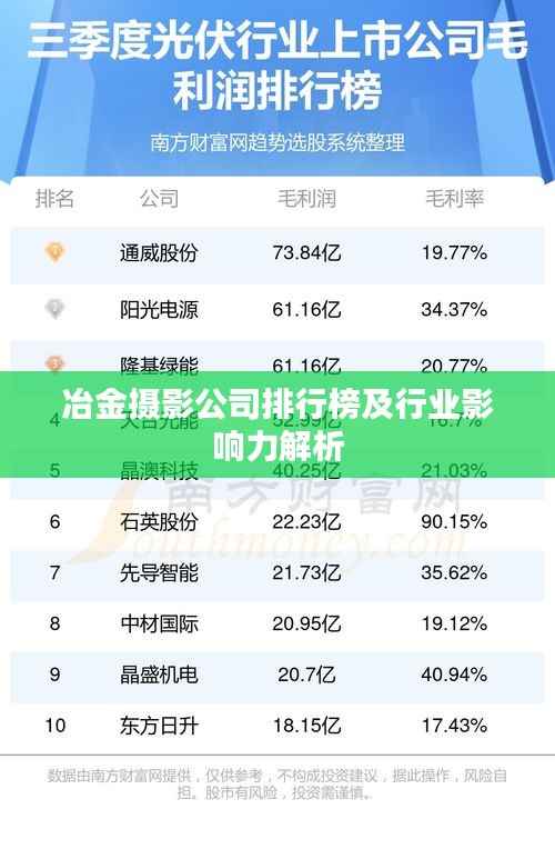 冶金摄影公司排行榜及行业影响力解析