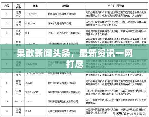 果敢新闻头条,最新资讯一网打尽