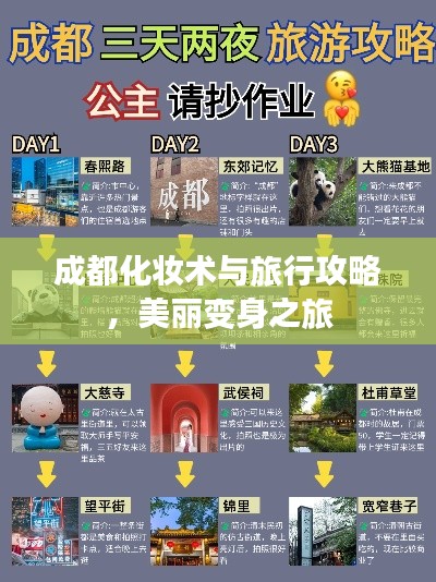 成都化妆术与旅行攻略,美丽变身之旅